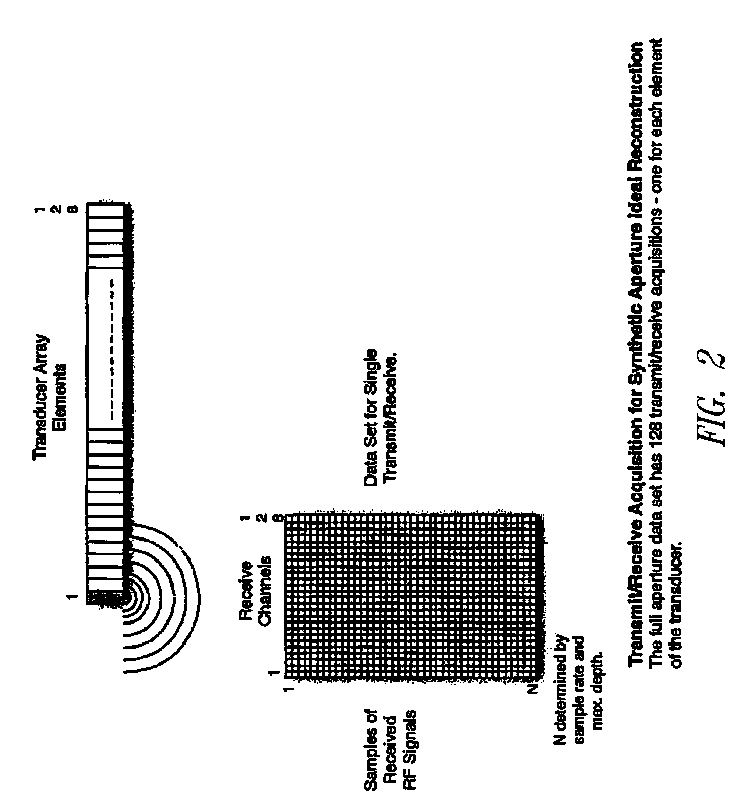 Adaptive ultrasound image reconstruction based on sensing of local media motion