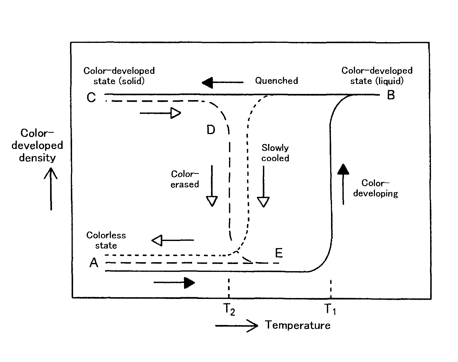 Reversible thermosensitive recording medium, reversible thermosensitive recording label, member, and image processing method