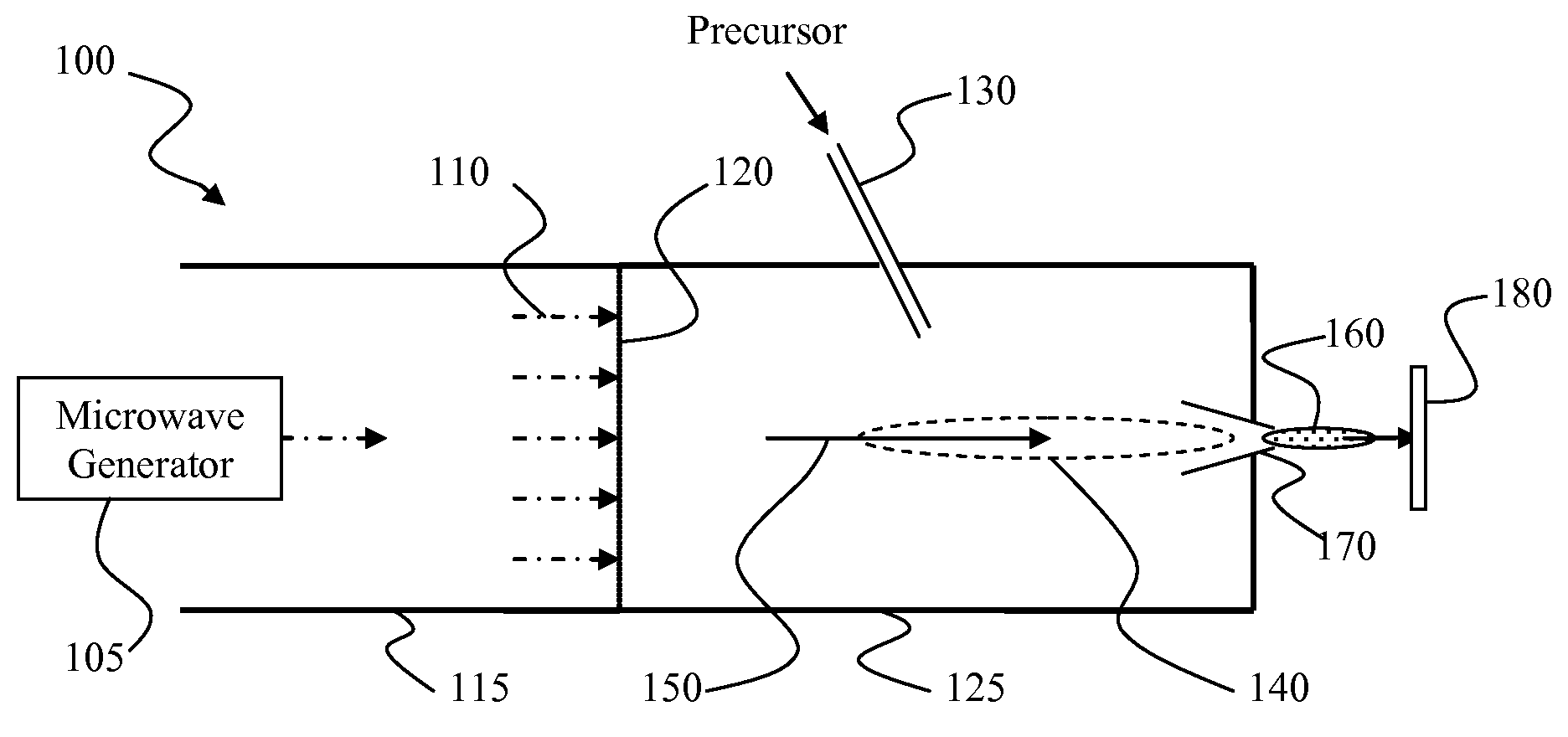 Thin Film Deposition via Charged Particle-Depleted Plasma Achieved by Magnetic Confinement