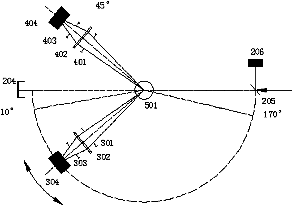 Device and method for measurement of diameters and mass concentration of particles in smoke dust