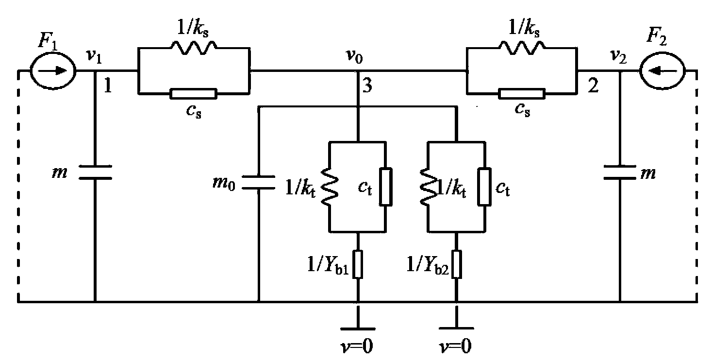 Design method for vibration isolation system in central air conditioner room