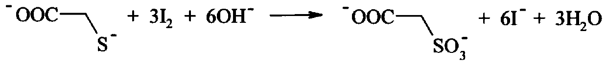 Method for rapidly determining content of mercaptoacetic acid