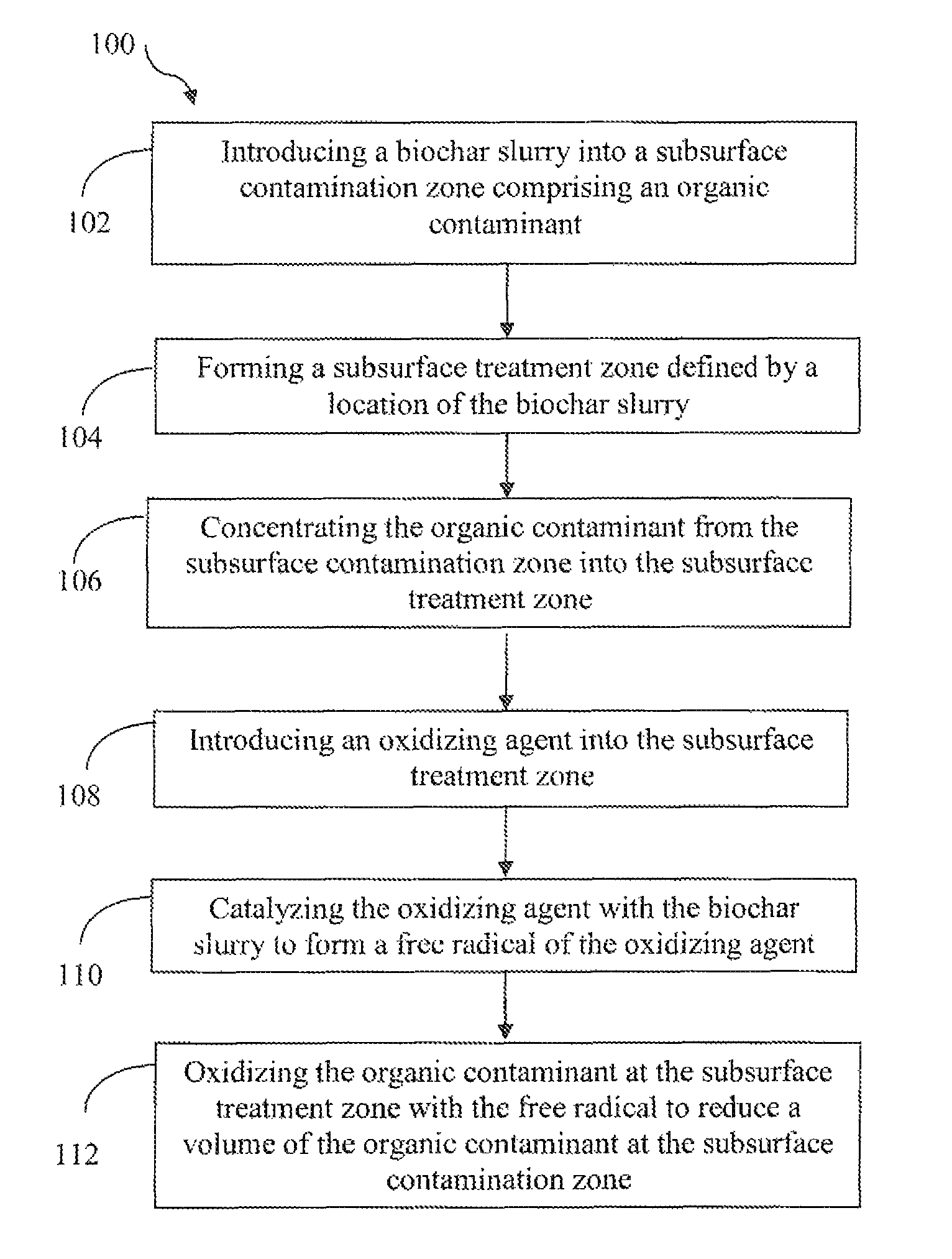 Method for the in situ remediation of contaminants