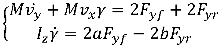 Personalized lateral auxiliary driving method and system of intelligent vehicle