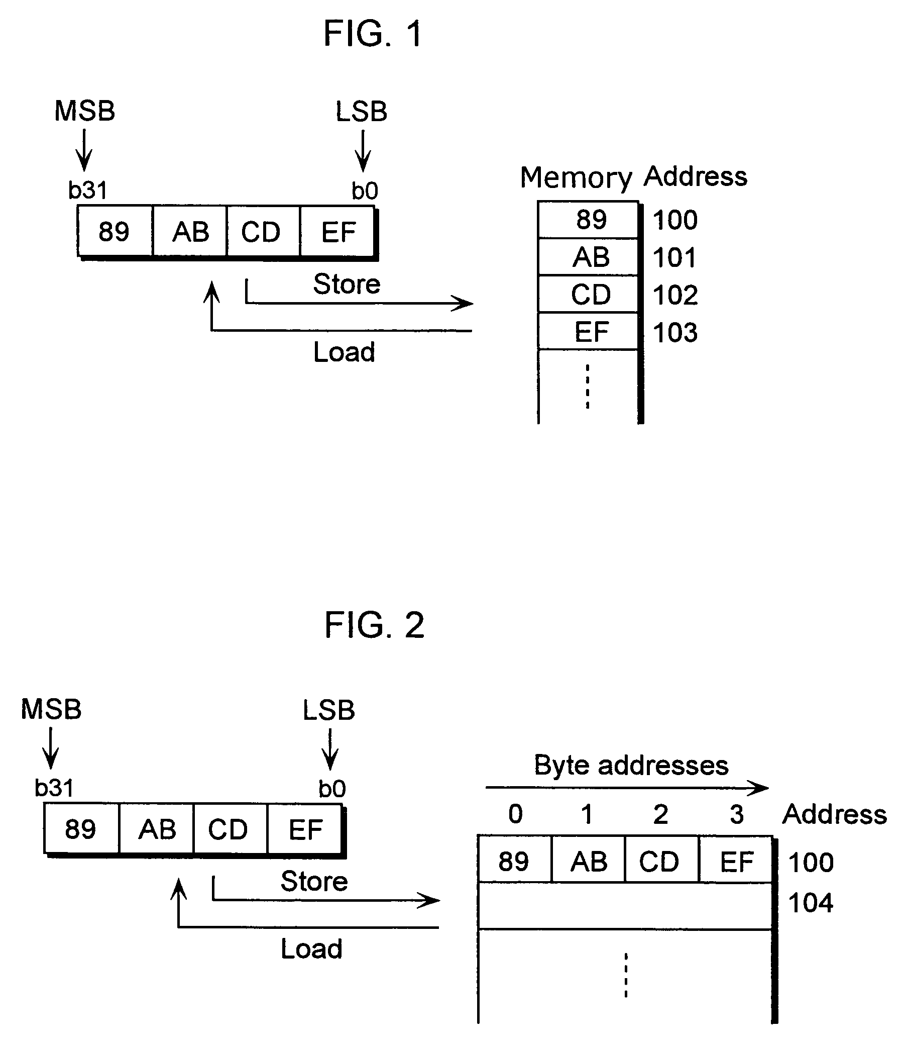 Data sharing apparatus and processor for sharing data between processors of different endianness