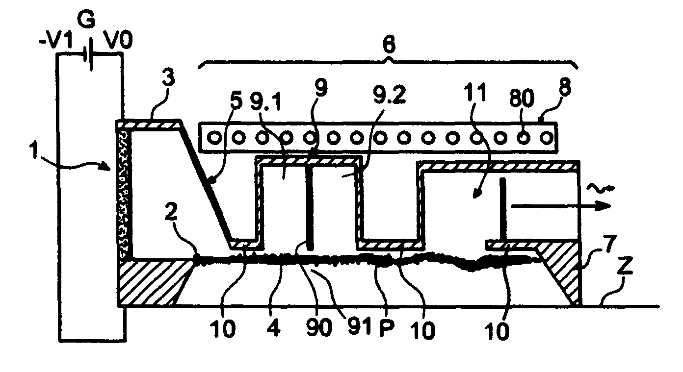 Strong power compact microwave tube