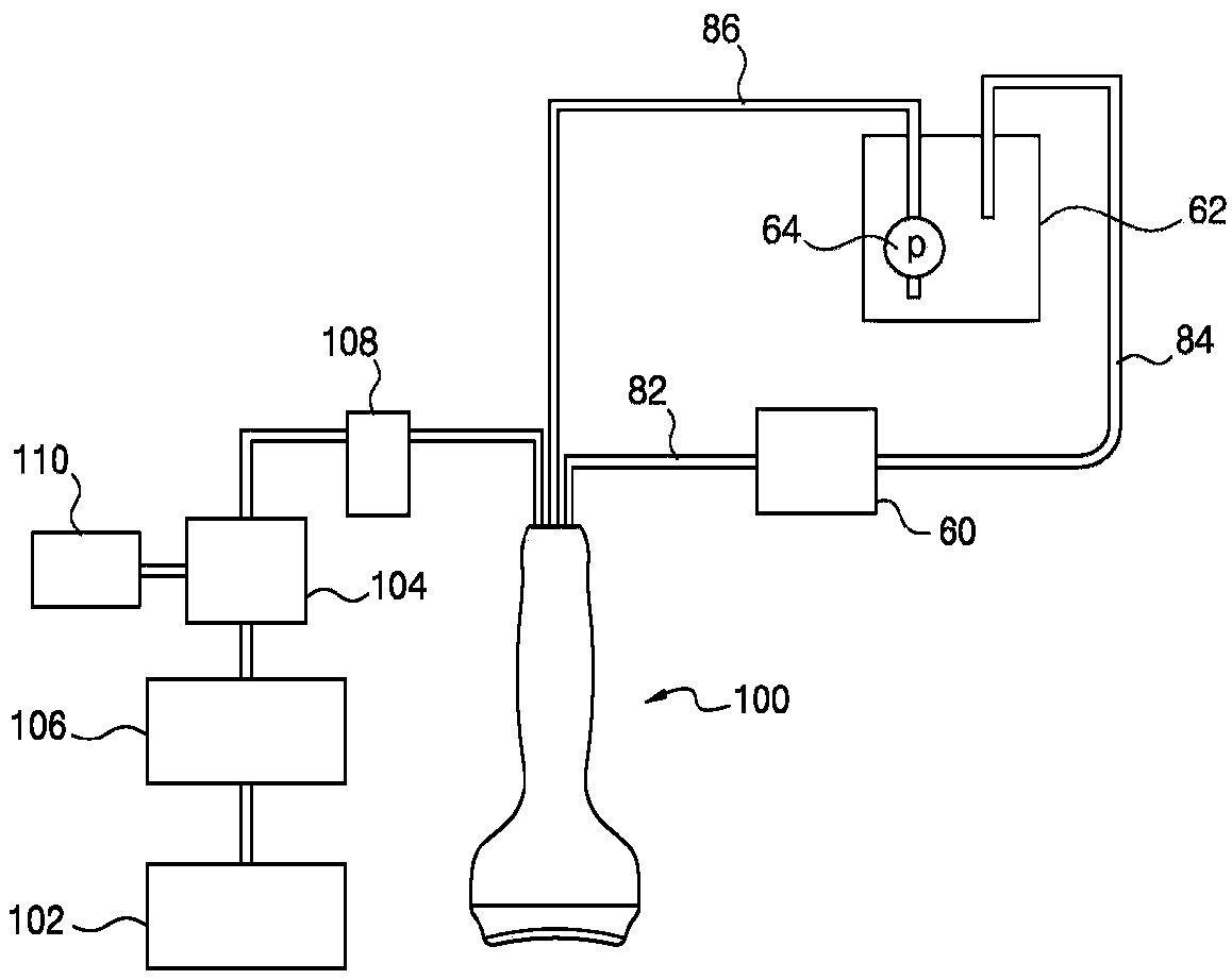 Massaging device, provided with cooling and heating system, for treating muscle pain and inflammation