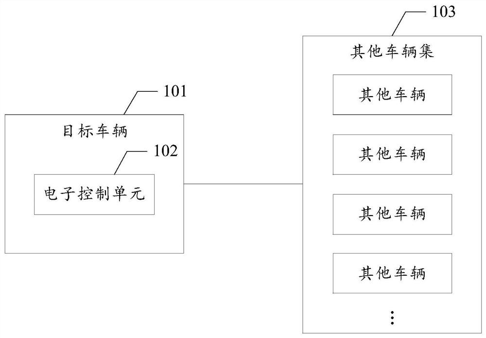 A method and related device for displacement filling modeling