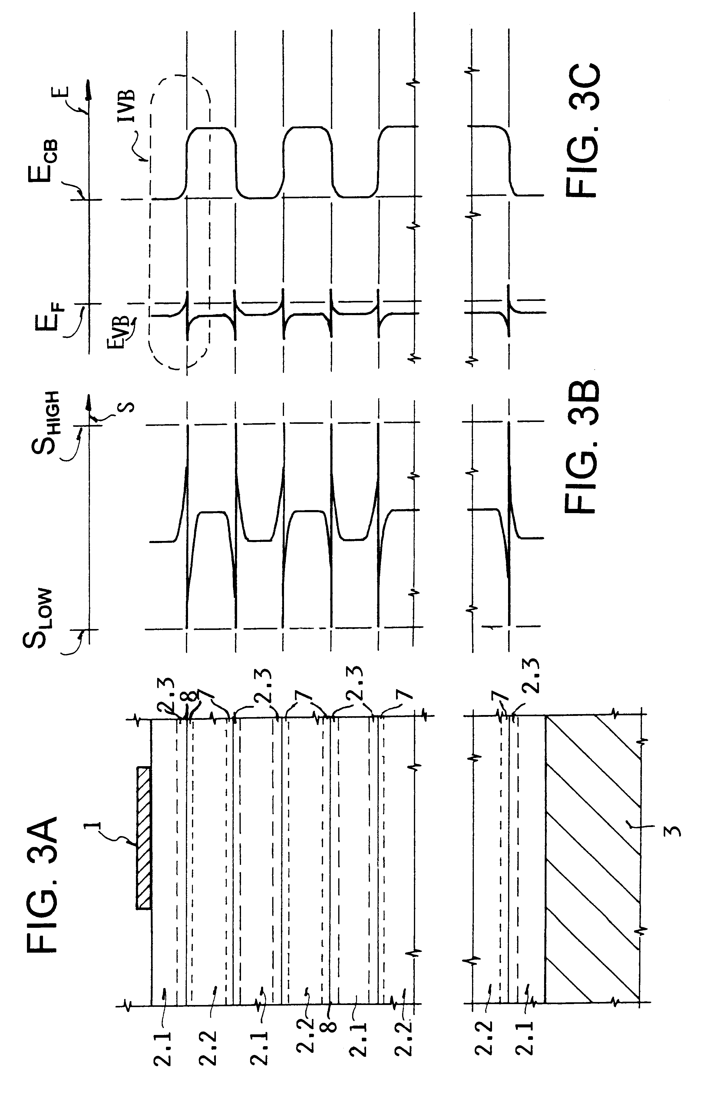 Layered semiconductor structure for lateral current spreading, and light emitting diode including such a current spreading structure