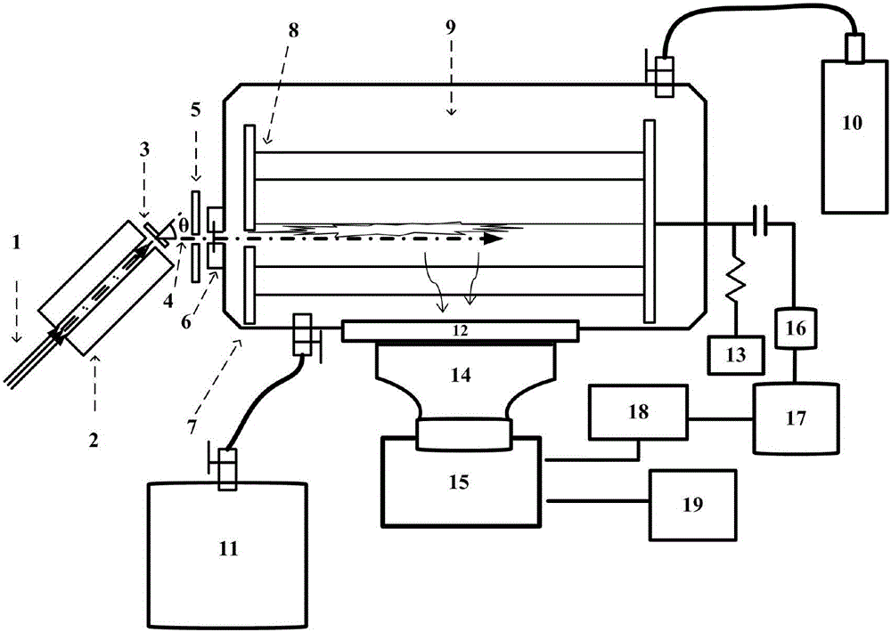 Device and method for neutron energy spectrum measurement through adoption of single proton track imaging