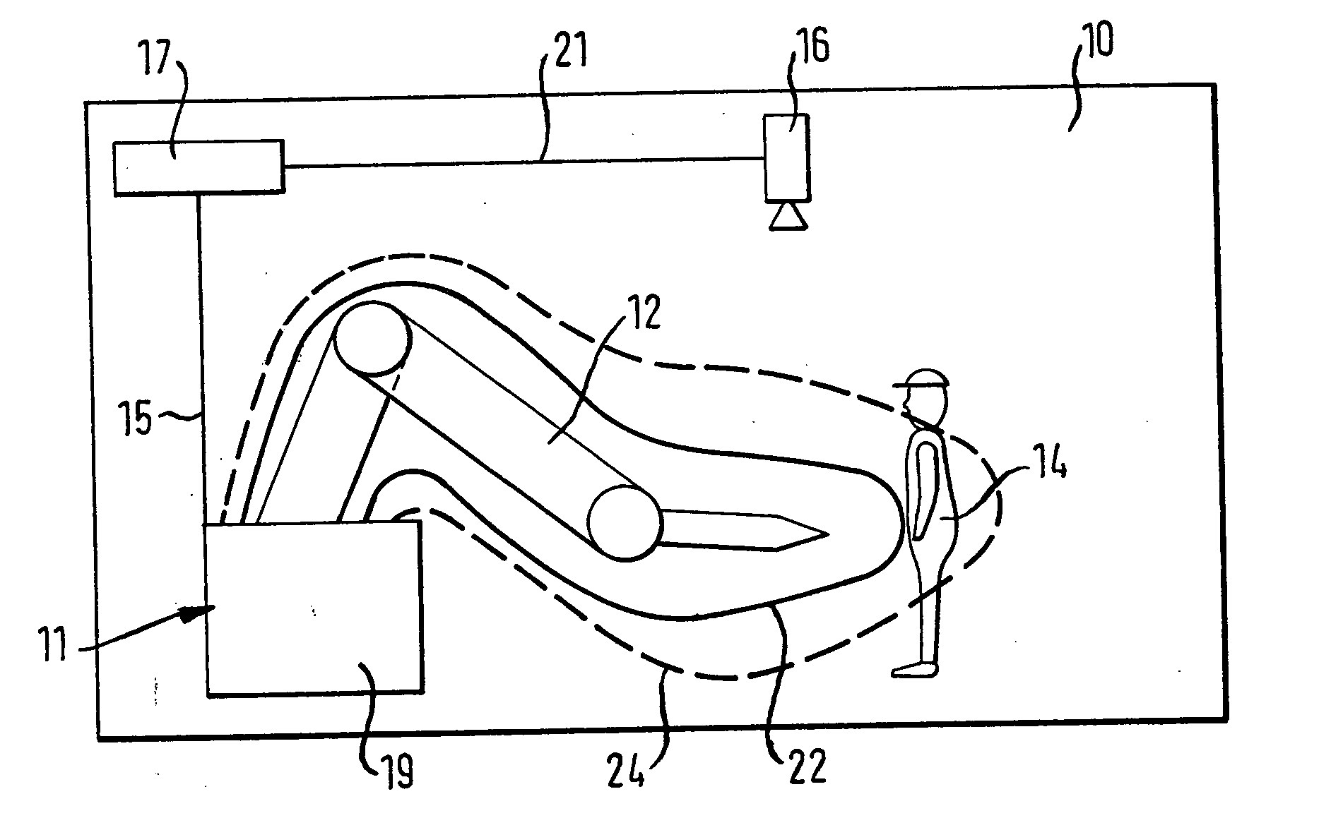 Method and apparatus for the control of a safety-relevant function of a machine