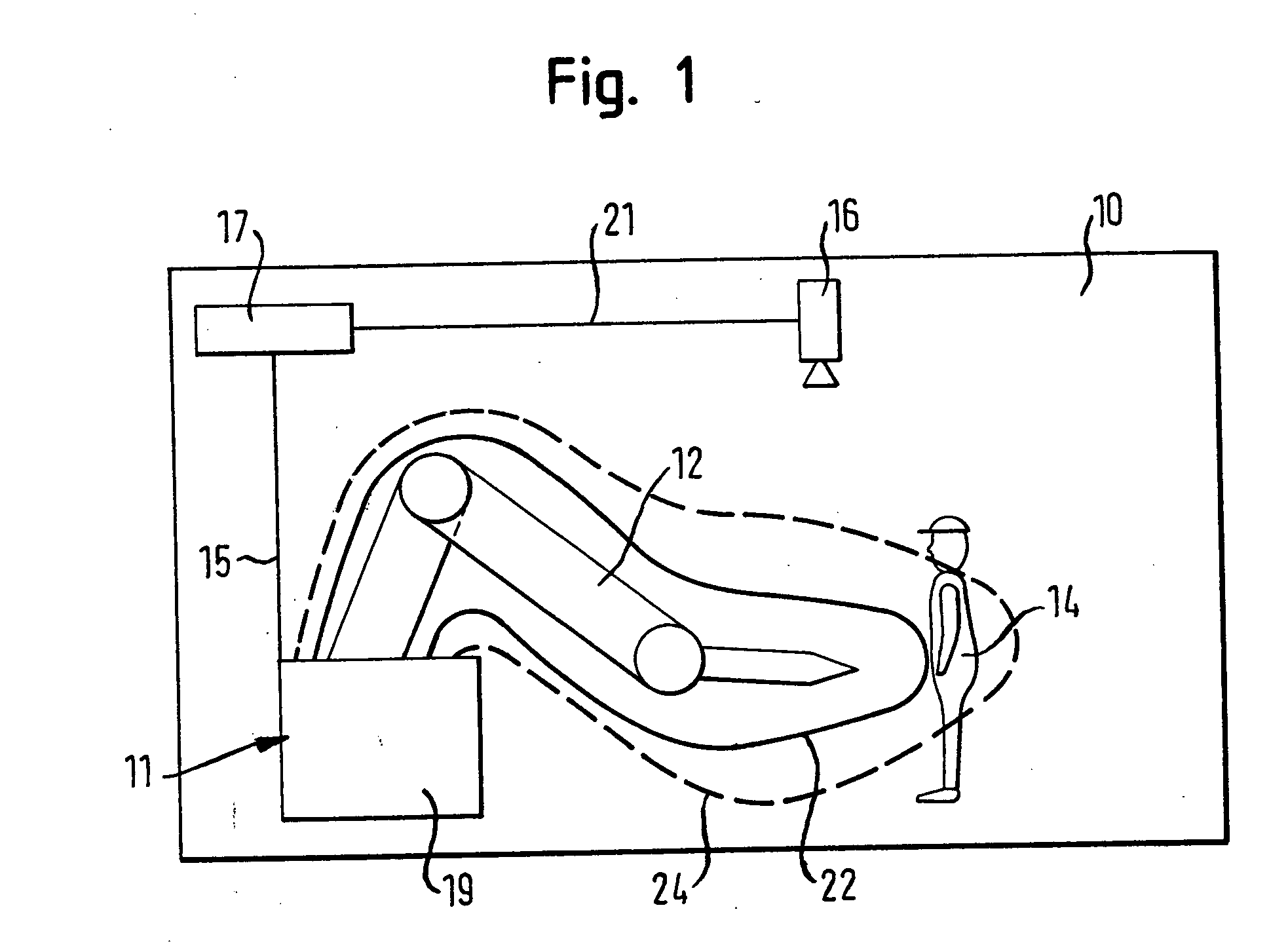 Method and apparatus for the control of a safety-relevant function of a machine