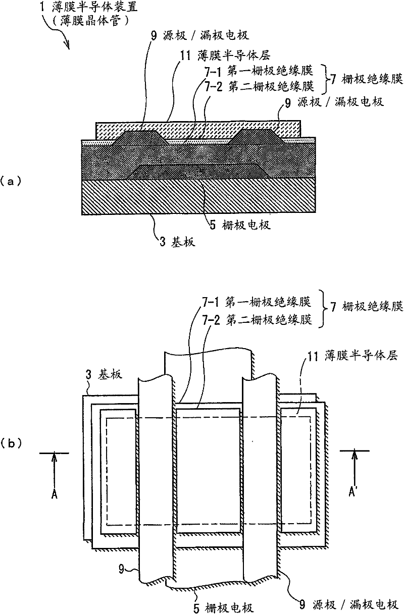 Thin film semiconductor device fabrication method and thin film semiconductor device