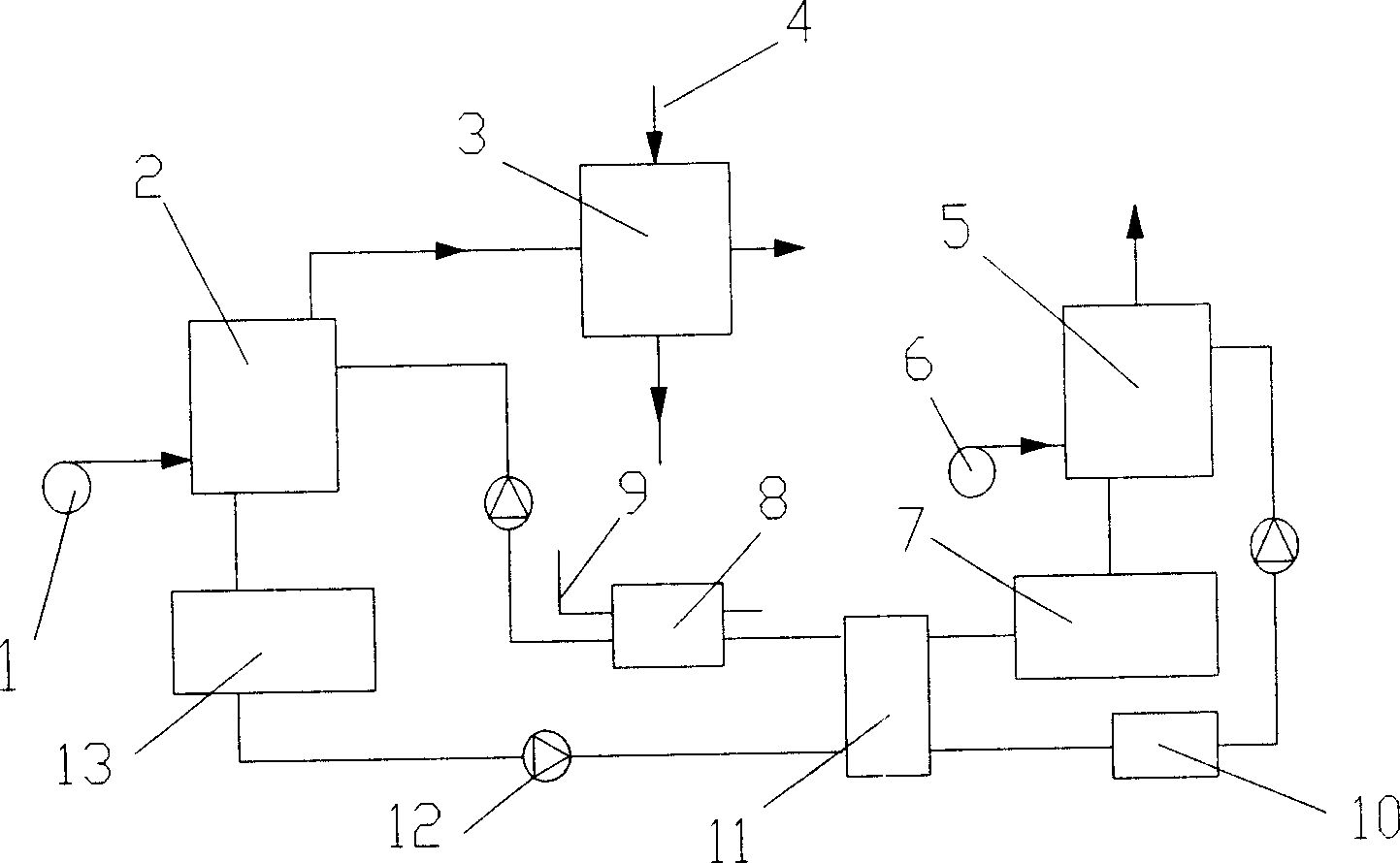 Super gravity liquid absorption dehumidifying and regenerating system