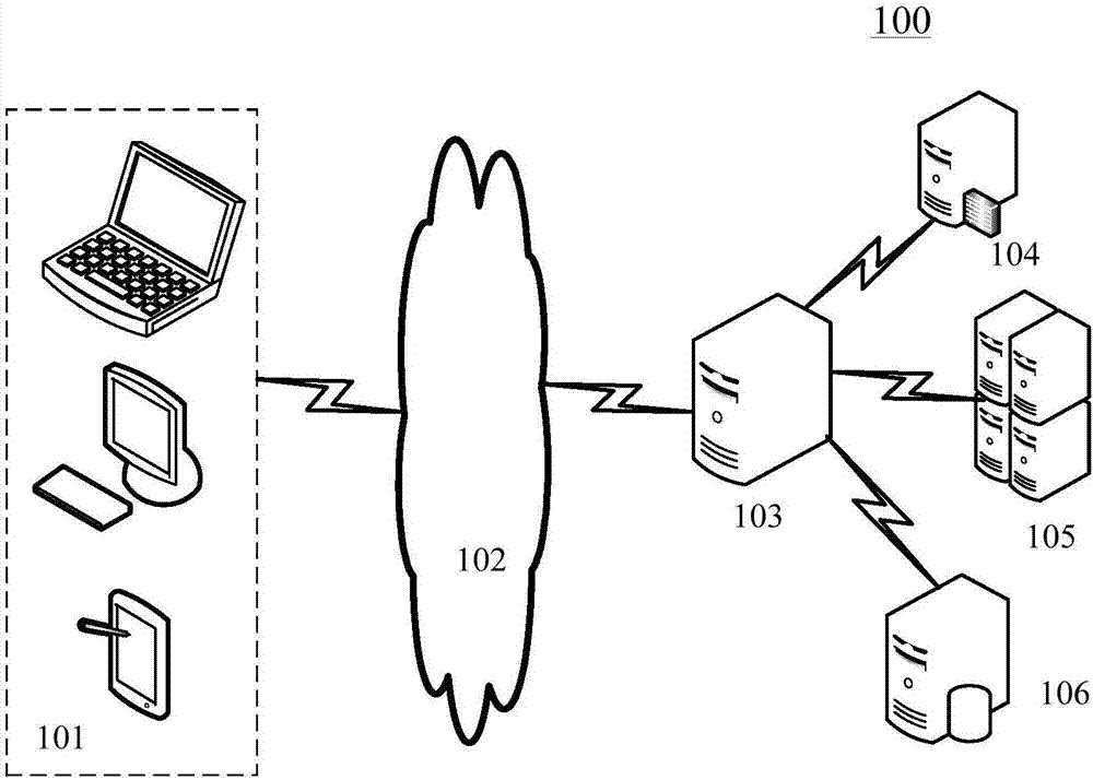 Page pseudo-static processing method and apparatus