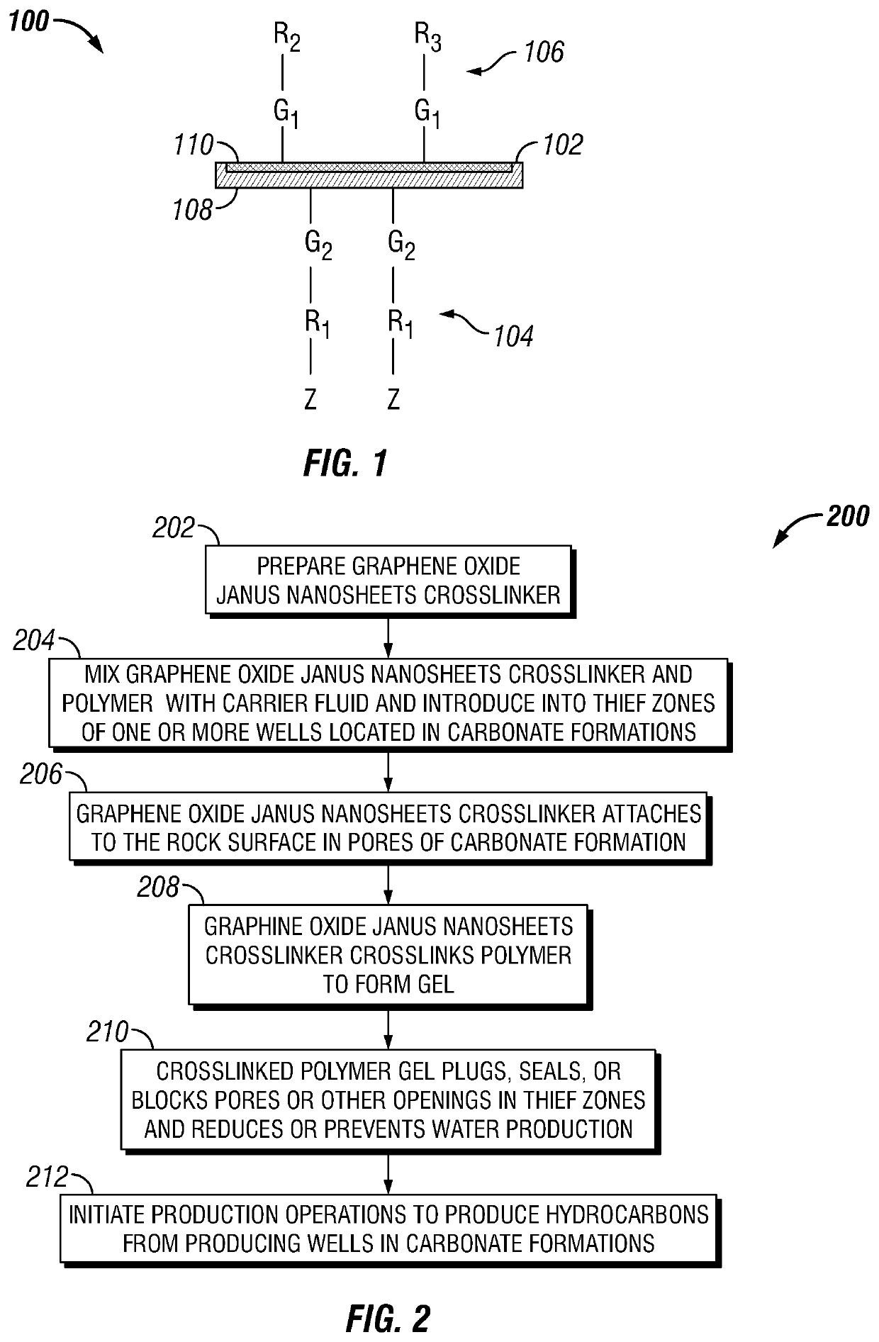 Methods and Compositions for Treating Thief Zones in Carbonate Formations Using Crosslinked Polymeric Systems With Graphene Oxide Janus Nanosheets Crosslinker