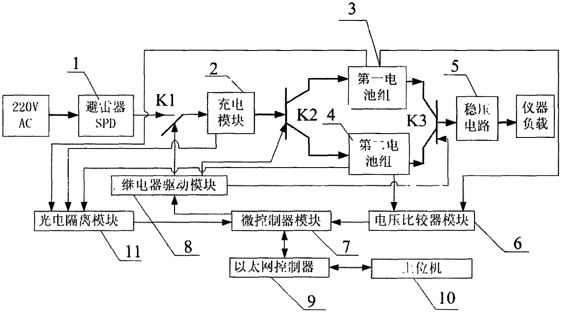 Alternating current-direct current two-level isolated direct current power device