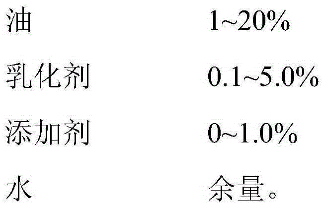 Oil-in-water type emulsion preparing method and application of oil-in-water type emulsion in organic waste gas treatment