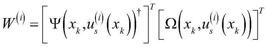 An Additional Controller Design Method for Automatic Control