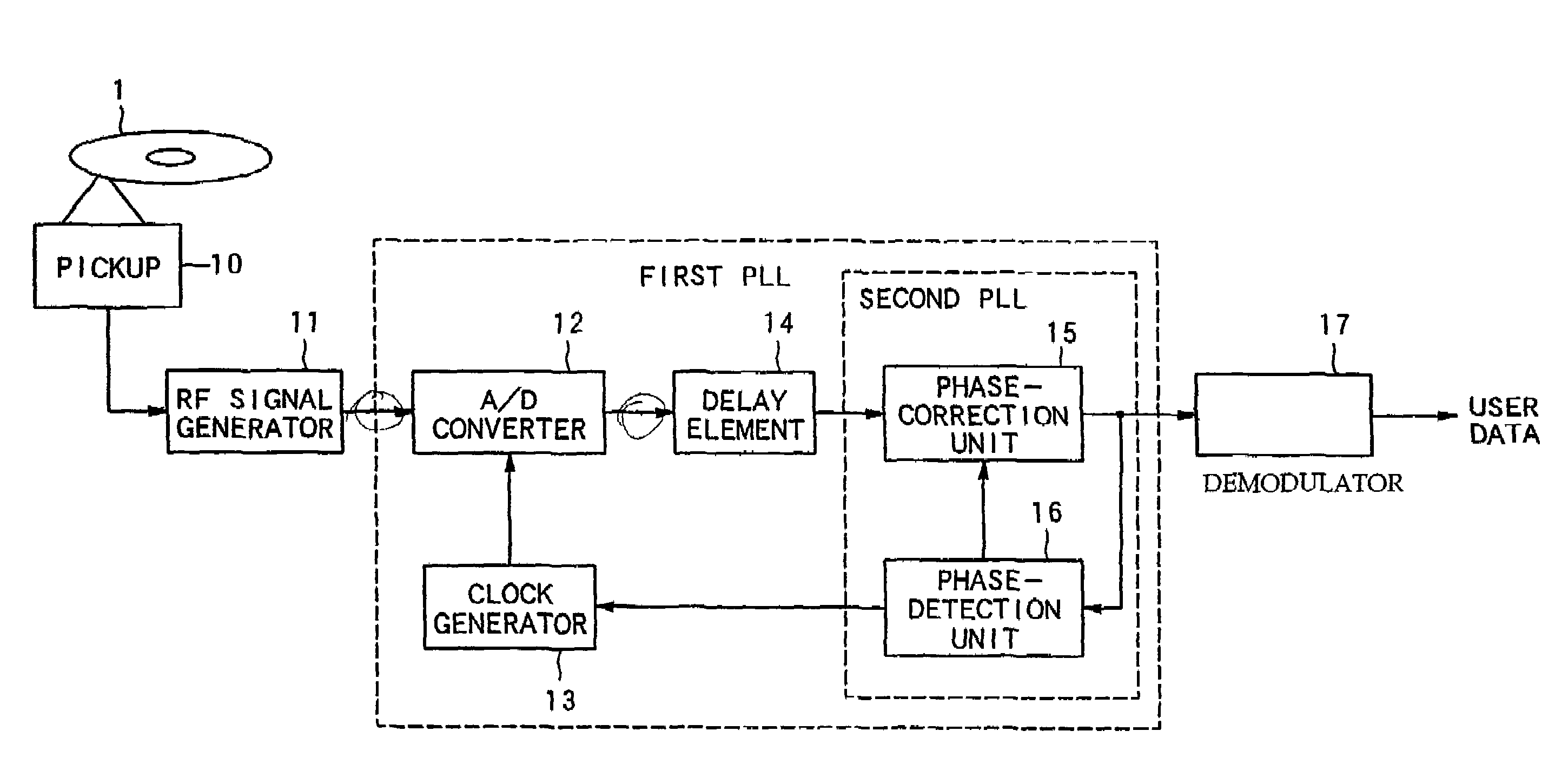 Data reproduction apparatus