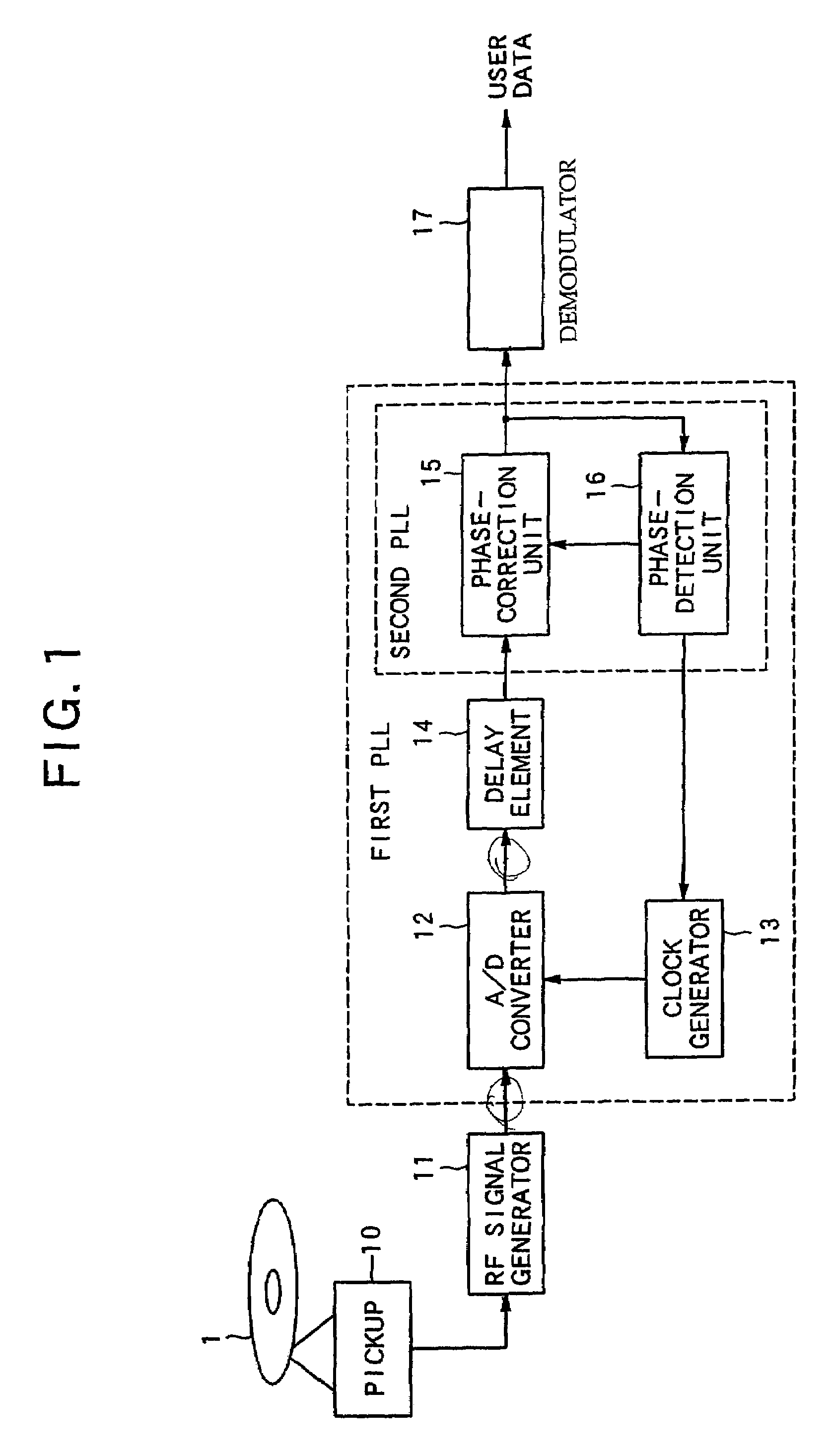 Data reproduction apparatus