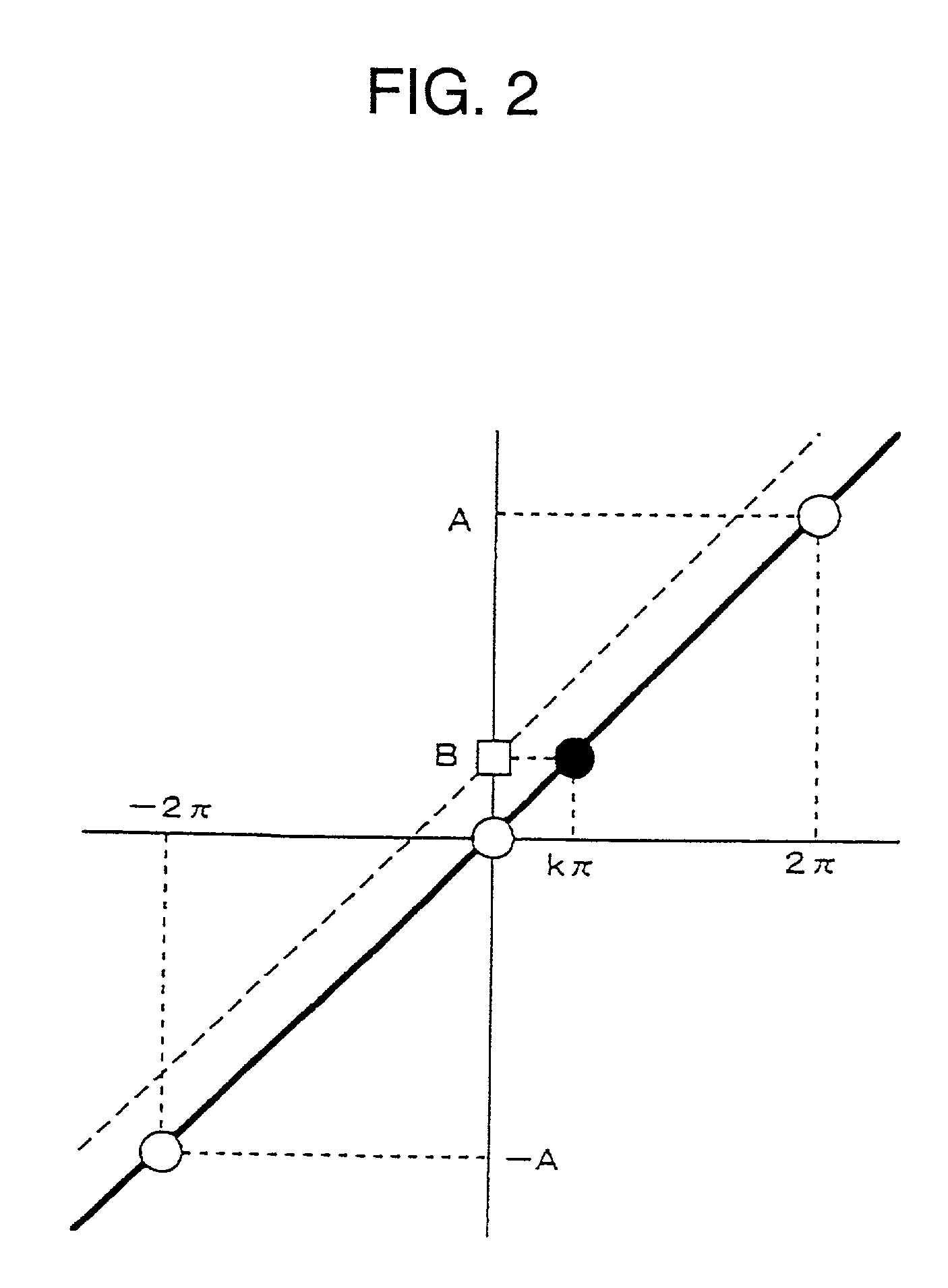 Data reproduction apparatus