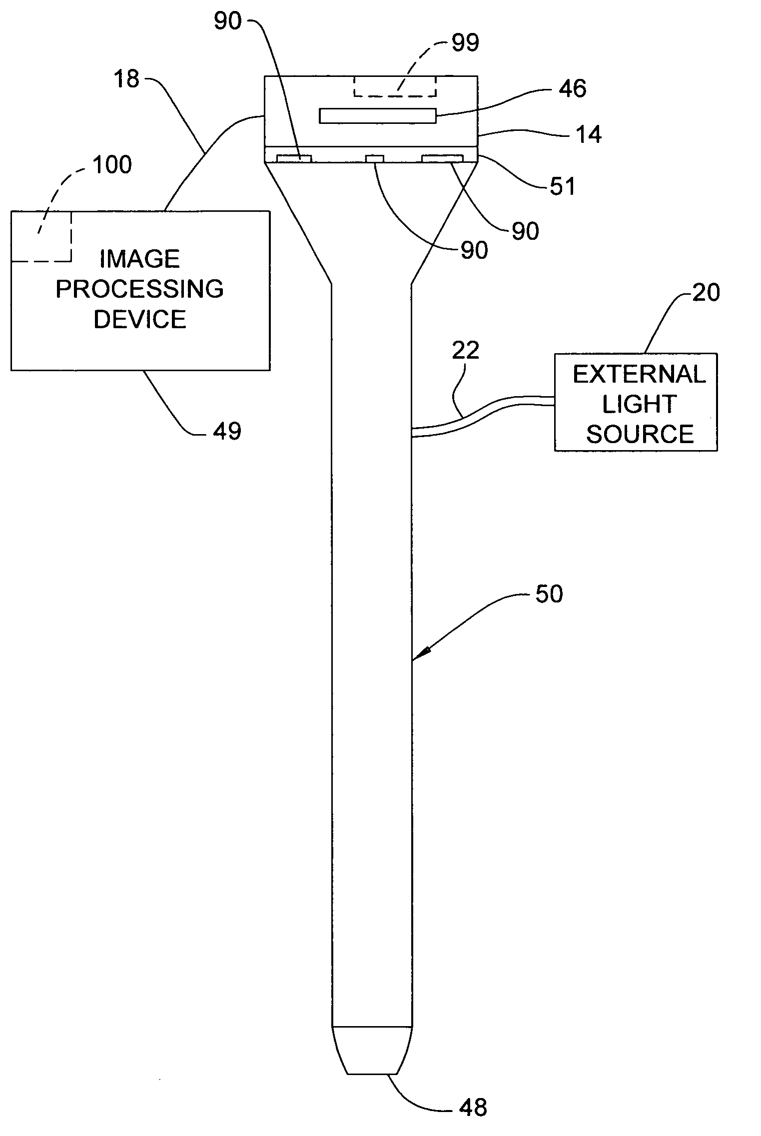 Wide angle HDTV endoscope