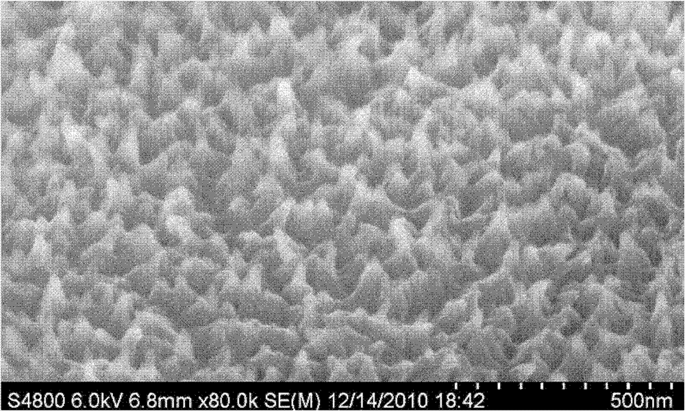 Flexible supercapacitor and preparation method thereof