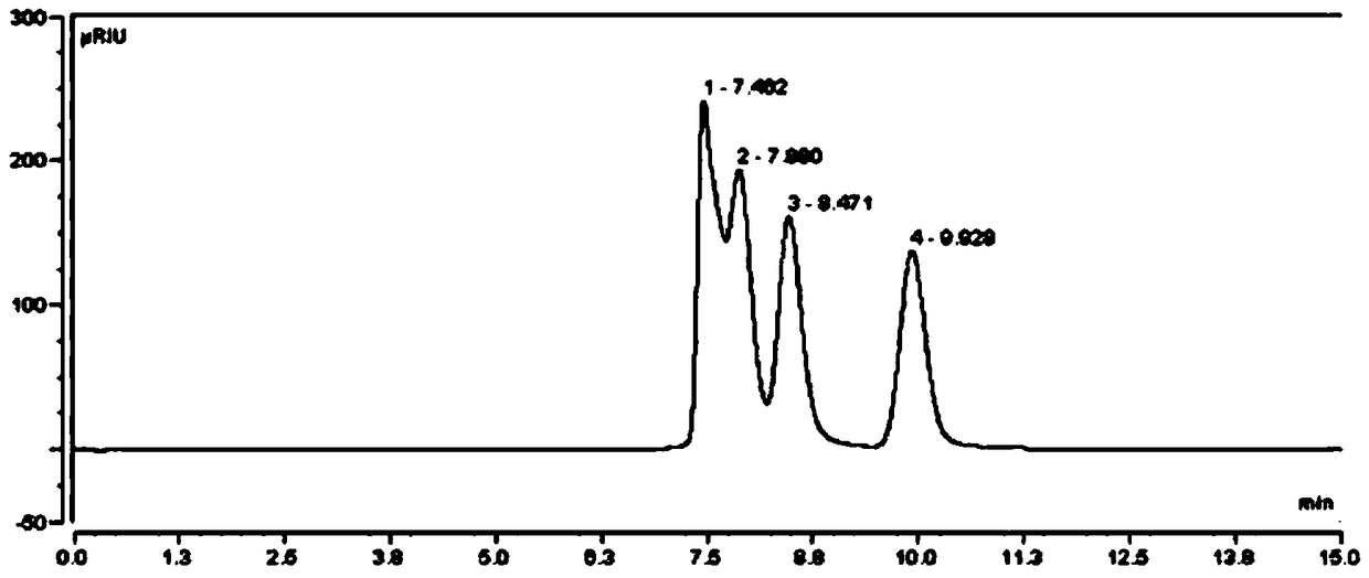 A kind of production method of using sweet potato waste residue to prepare isomaltooligosaccharide