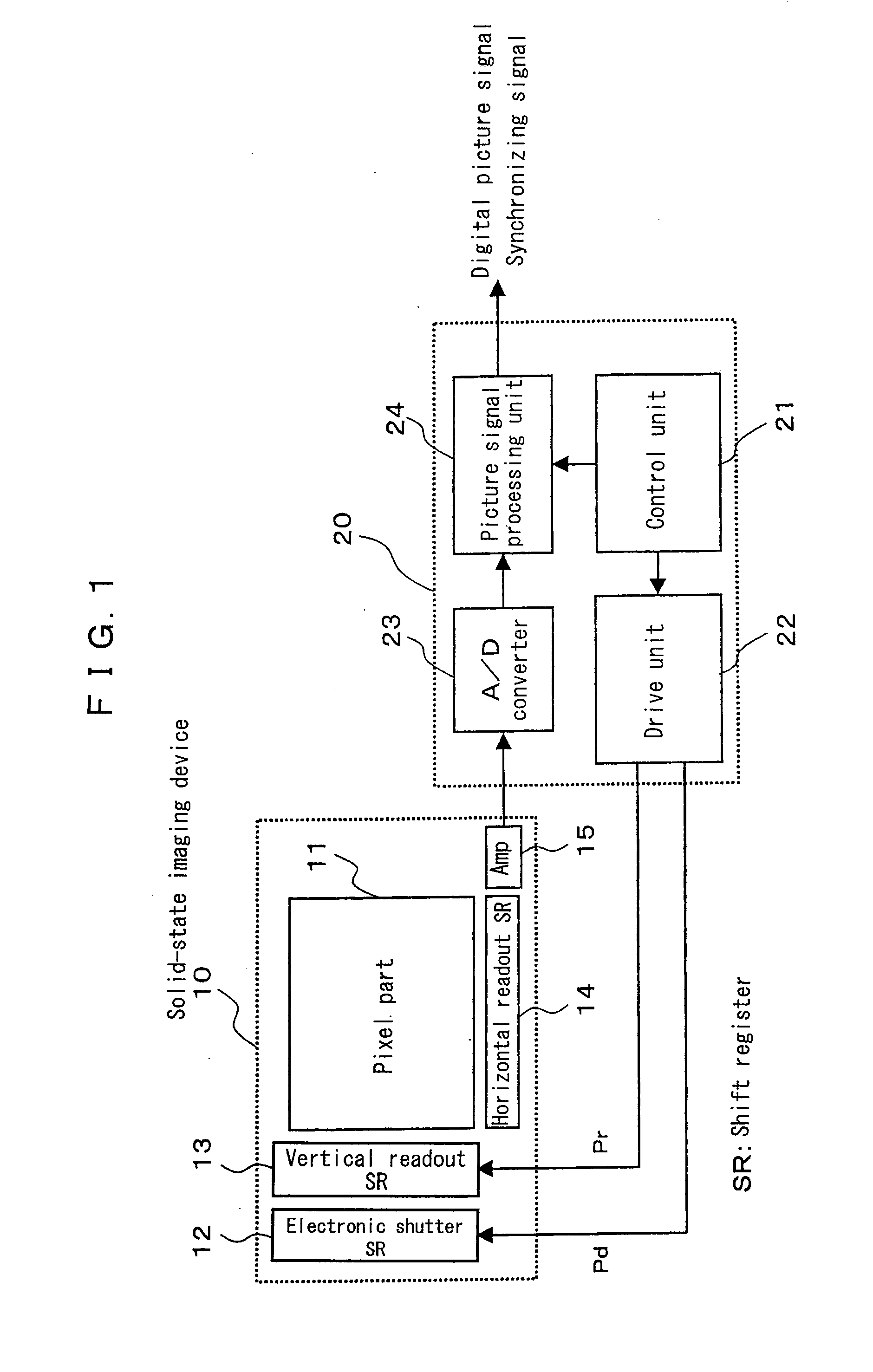 Solid-state imaging device