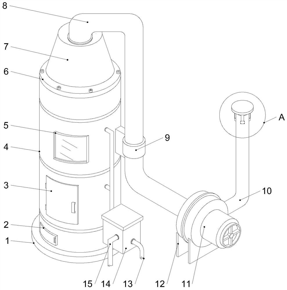 Waste gas treatment device for metallurgy