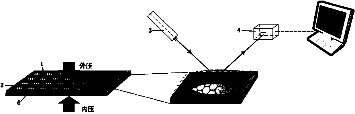 Device for measuring object stress by utilizing graphene membrane, and preparation method and testing method of device