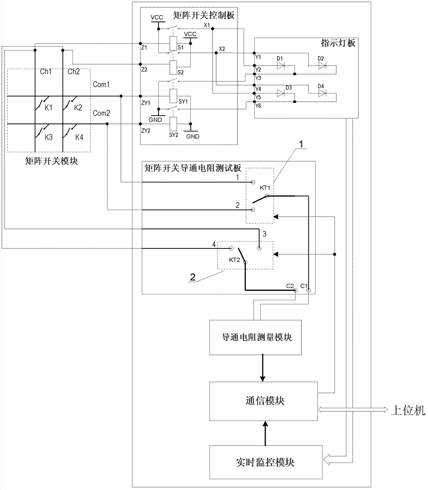 General switch detector