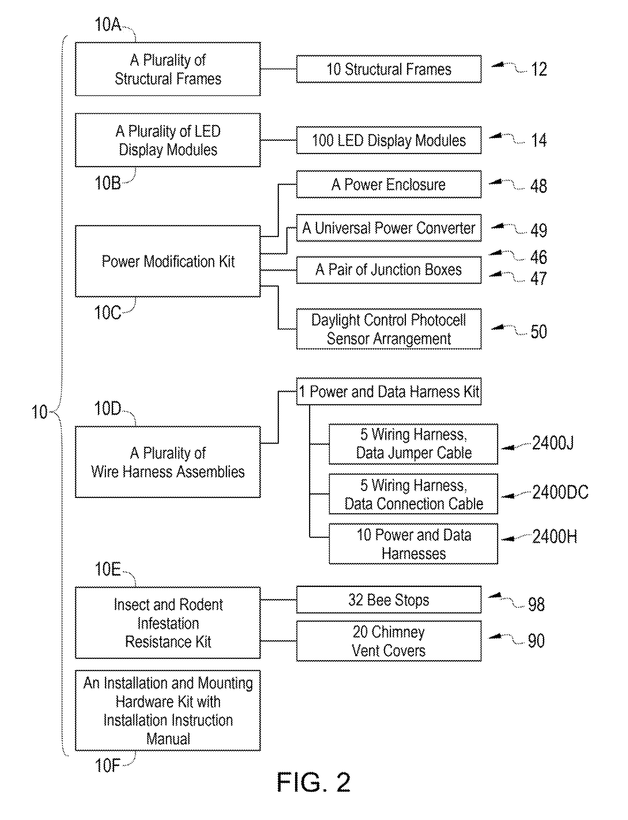 Field retrofit kit for converting a static billboard into a dynamic electronic billboard, and methods of retrofitting and using same