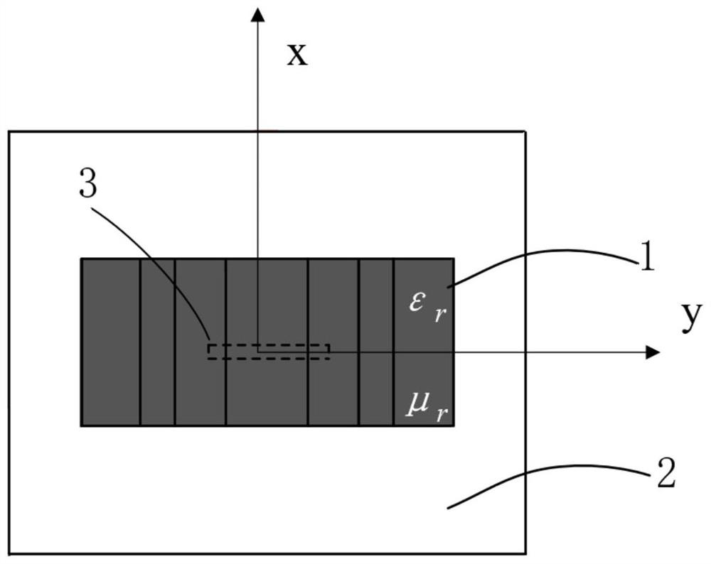 Wide-beam stepped dielectric resonator antenna based on high-order mode superposition