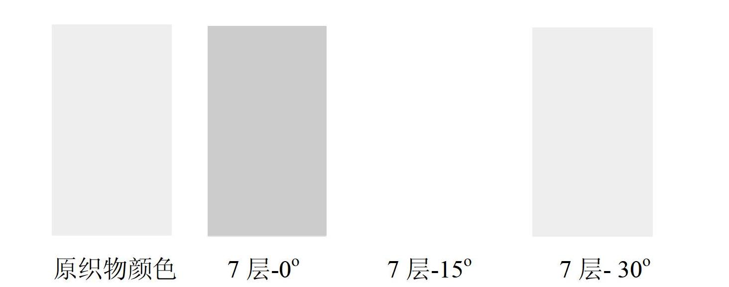 Method for preparing one-dimensional photonic crystal film on fabric surface to realize structural color