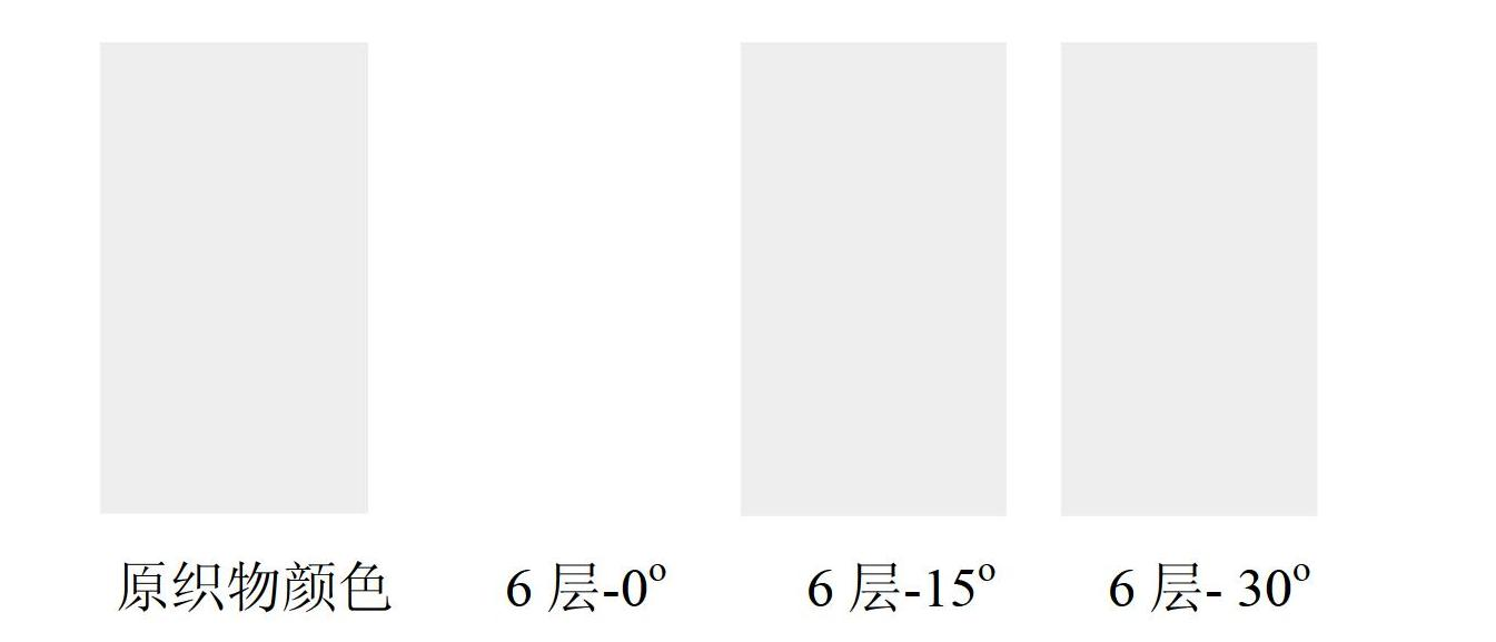 Method for preparing one-dimensional photonic crystal film on fabric surface to realize structural color