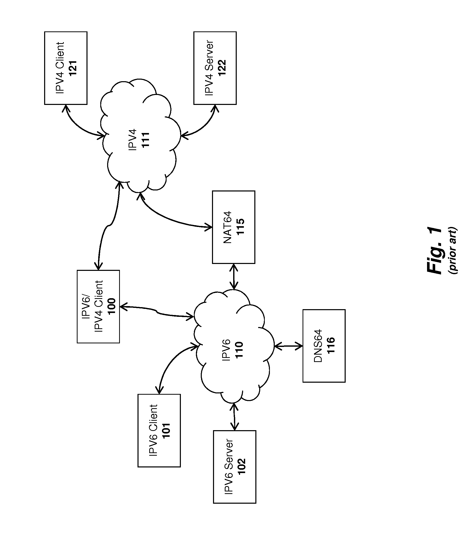 System and method for translating network addresses