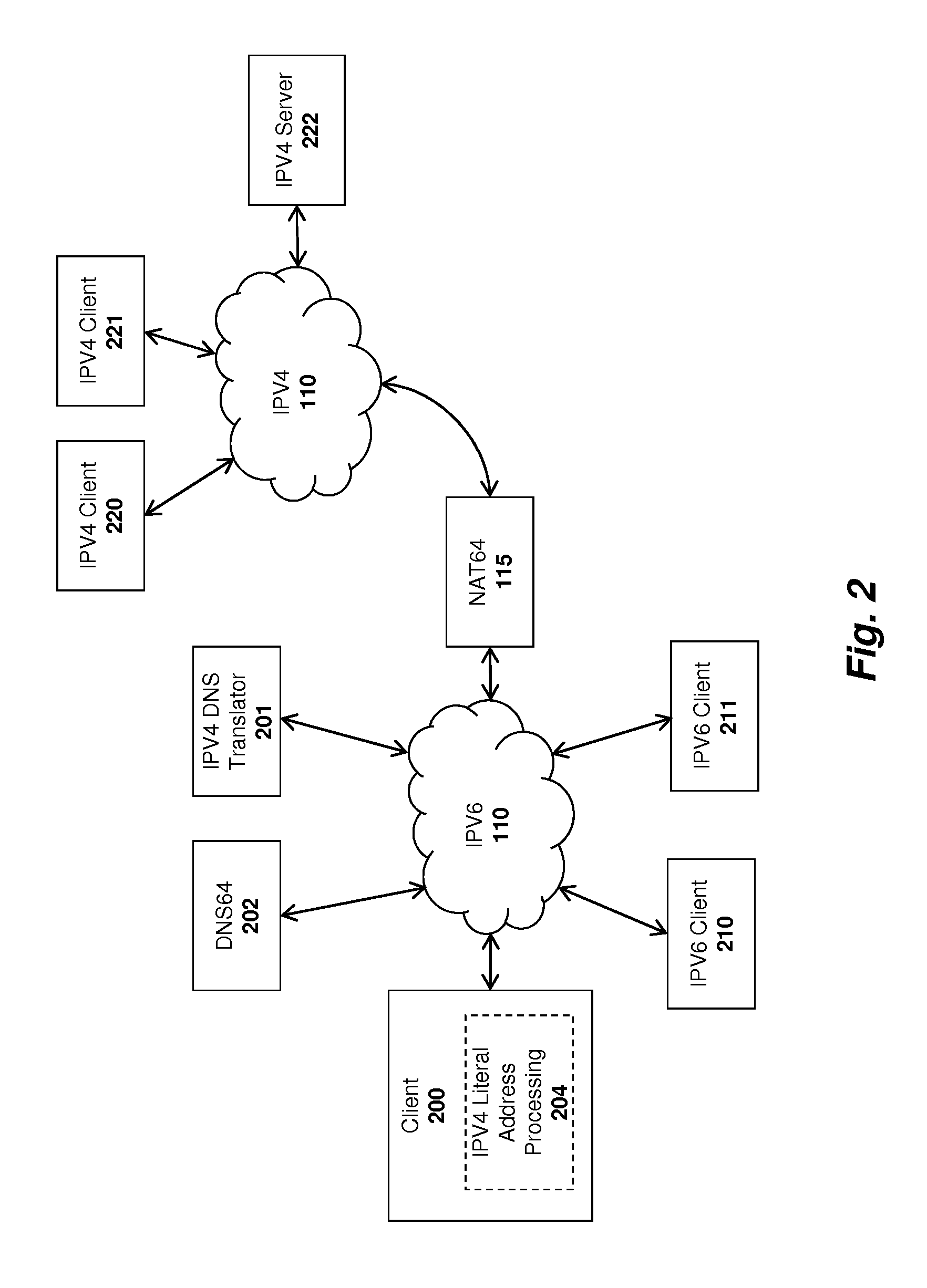 System and method for translating network addresses