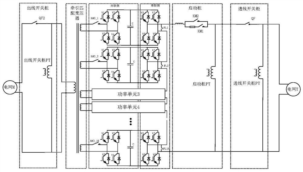 Method for automatically correcting series side voltage sampling polarity of in-phase power supply device