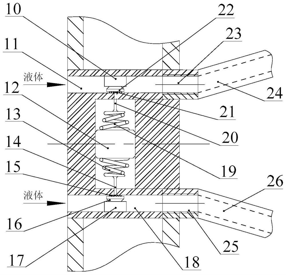 A device for passive realization of acceleration control