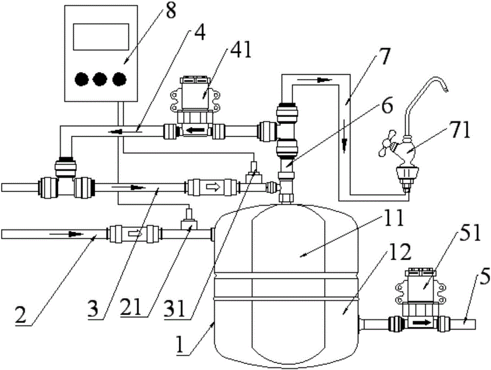 Water purifier and water storage device with intelligent washing function