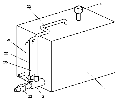 Efficient ozone catalytic oxidation water treatment system and control method