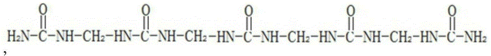 Method for improving saline and alkaline land through ardealite, TMPU and EDTA