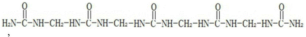 Method for improving saline and alkaline land through ardealite, TMPU and EDTA