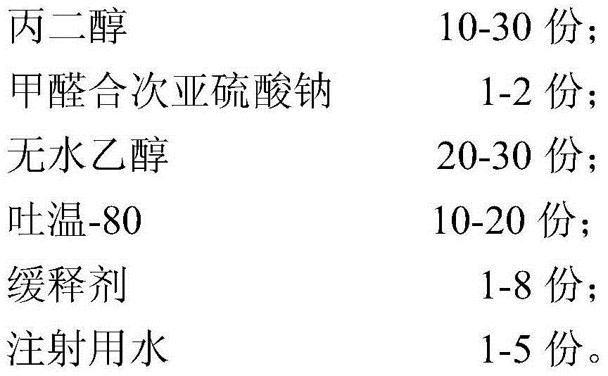 Long-acting terramycin injection and preparation method thereof