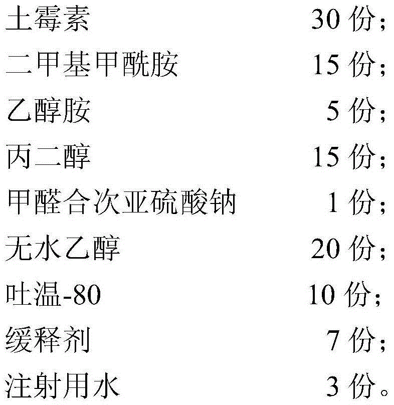 Long-acting terramycin injection and preparation method thereof