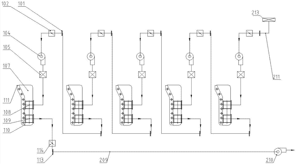 Tandem drying system