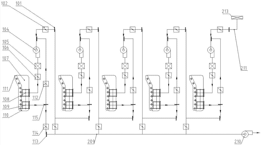 Tandem drying system