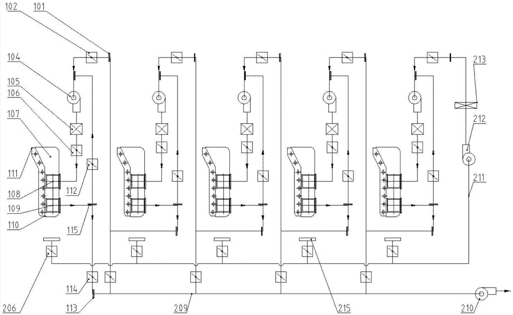 Tandem drying system